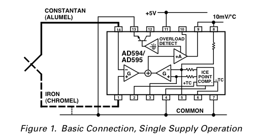 How to read thermocouple output with NI USB-6009 - NI ... ni usb 6008 wiring diagram 