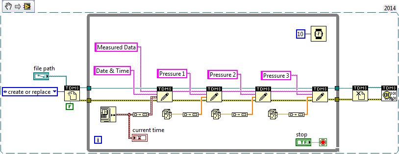 Labview Serial Example