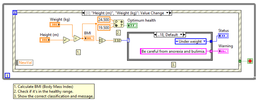 Body Mass Index Calculator For Labview Ni Community National